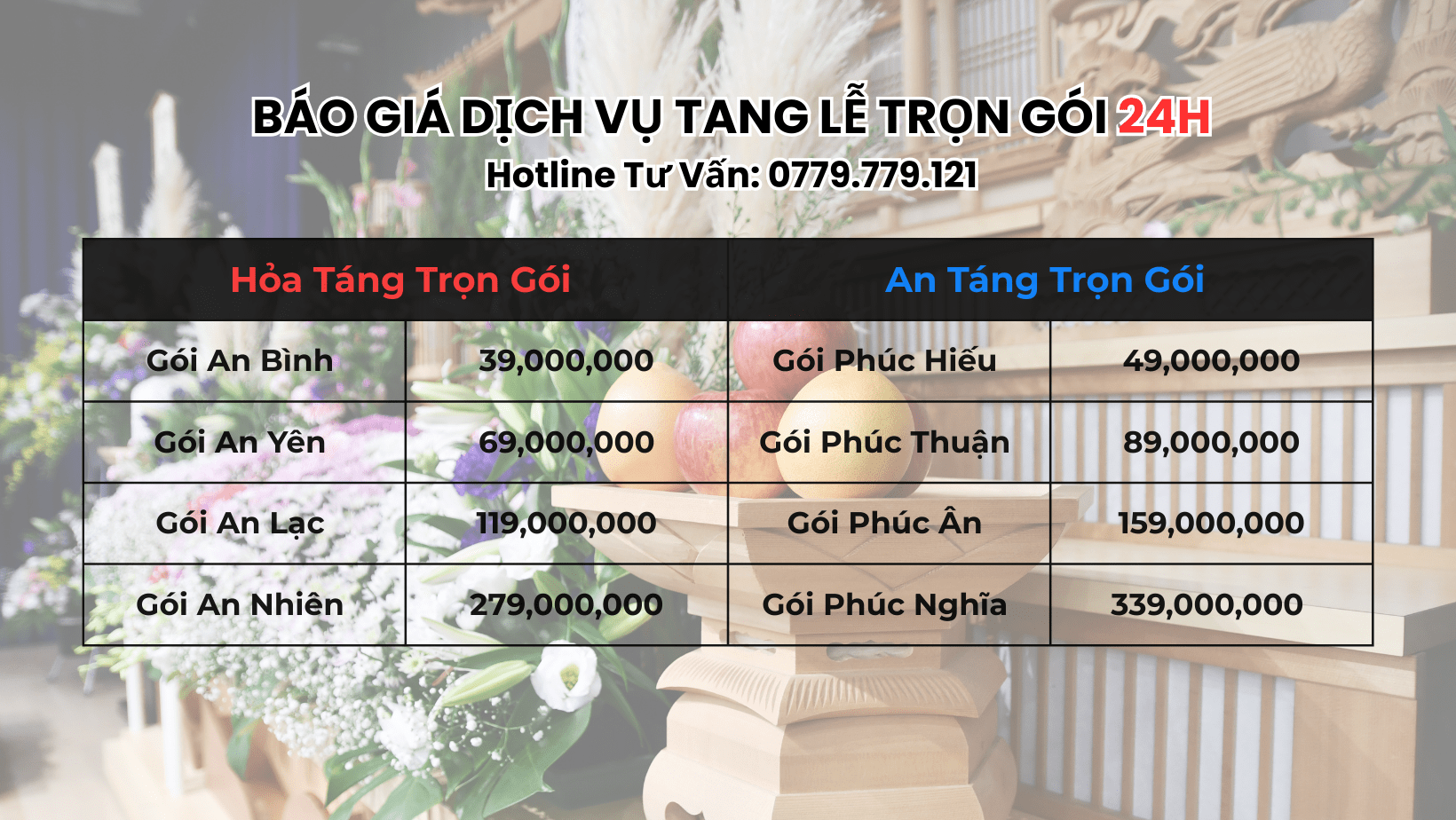 SLIDE - BẢNG GIÁ DỊCH VỤ TANG LỄ MAI TÁNG TRỌN GÓI 24H TẠI TPHCM